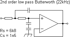 22khzfil