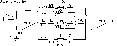 3waytone