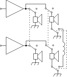 ambio