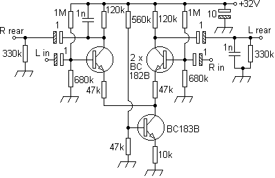 ambio2