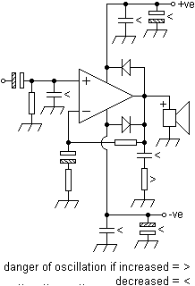 amposc