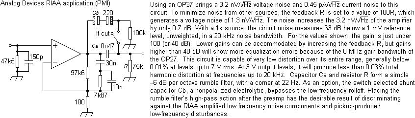 analogriaa
