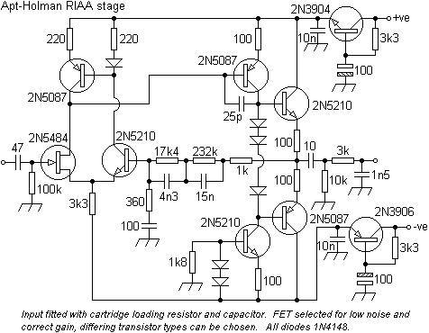 aptholmanriaa