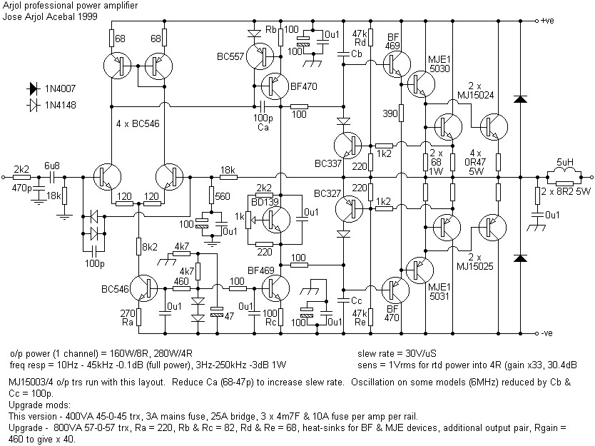arjolpa