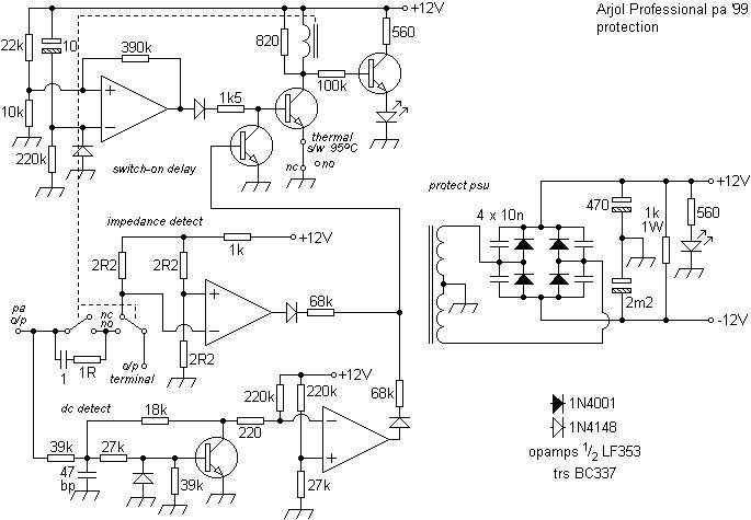 arjolprot
