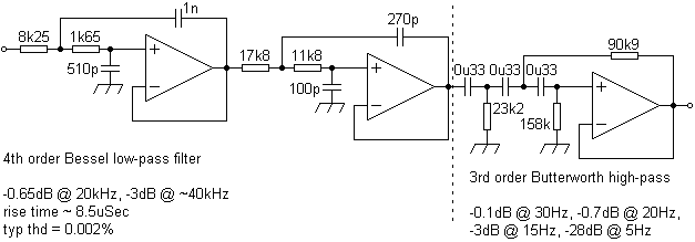 audbandfil