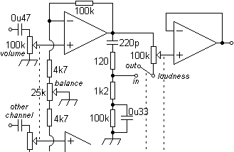 balloud