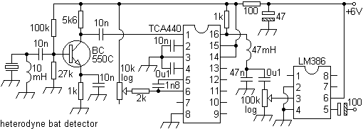 batdet