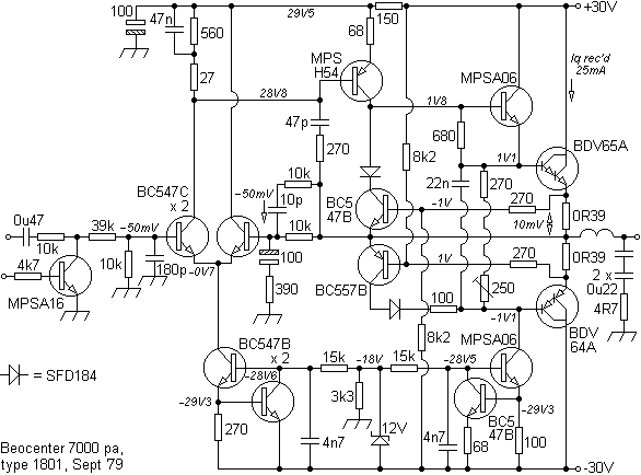 beoc7000pa