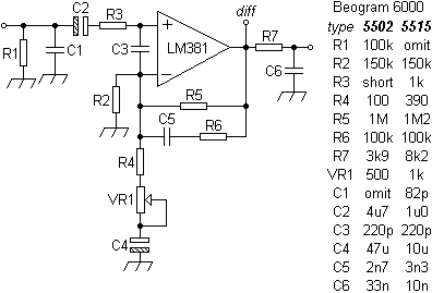 beogram6000