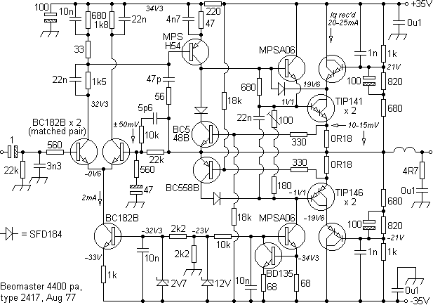 beom4400pa