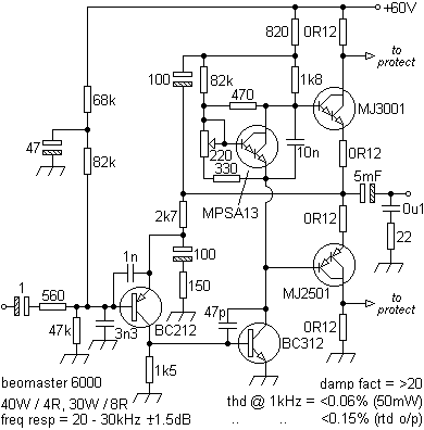 beom6000pa