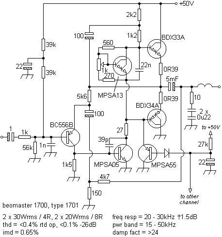 beomas1700pa