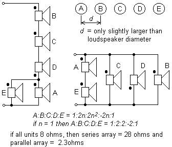 bessel1