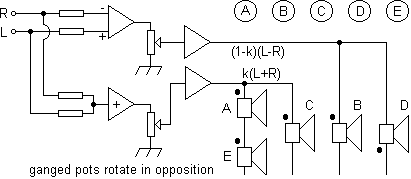 bessel3