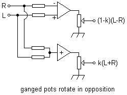 bessel4