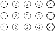 bessel5