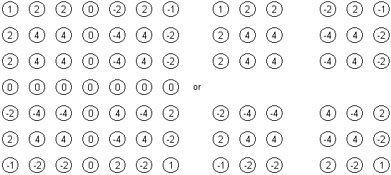 bessel7