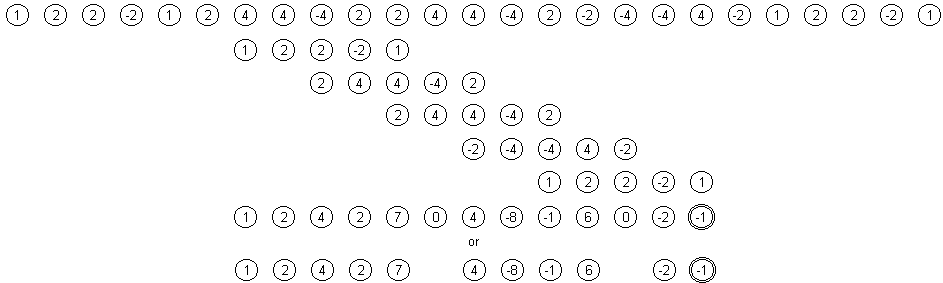 bessel8