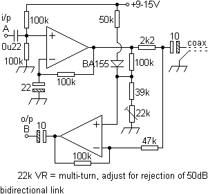 bidirect