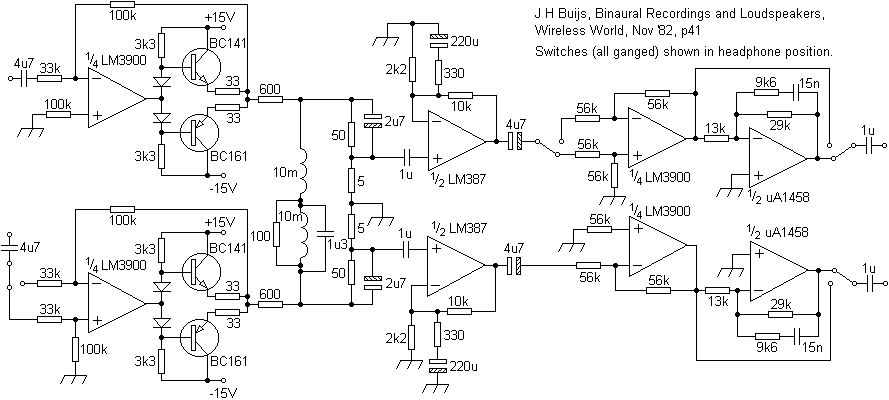 binaural