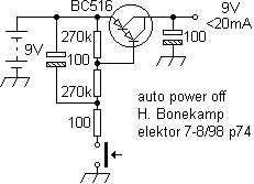 bonekamp