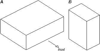 box