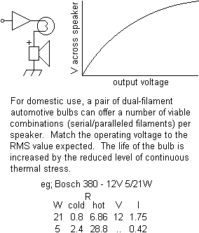 bulbload