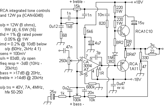ca3094pa