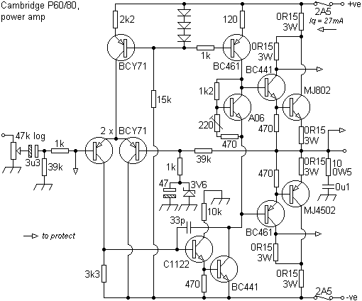 cambp60pa
