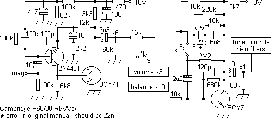 cambridgep