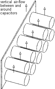 caparray