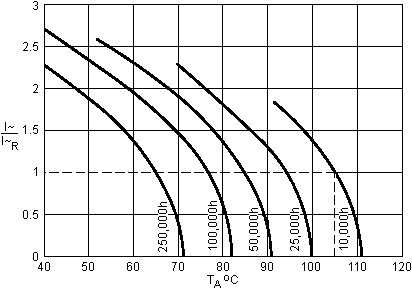 caplife2