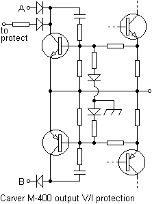 carvermfaopprot