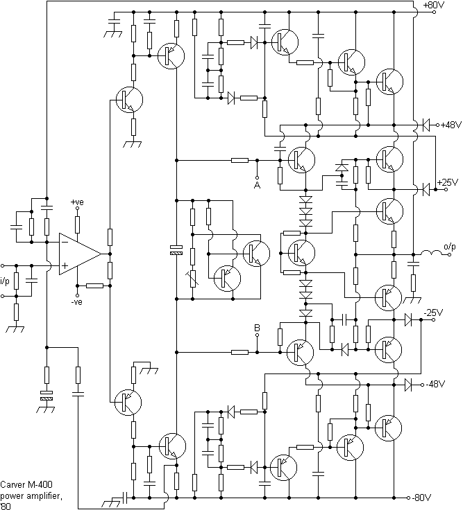 carvermfapa