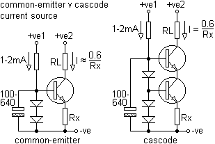 cascode