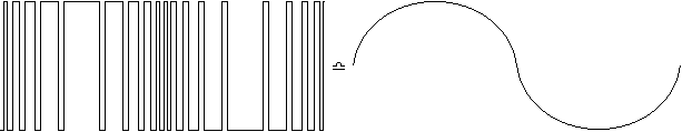 classdoper