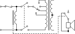 combo