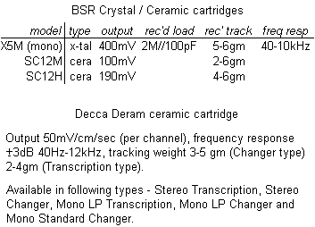 cryscercart