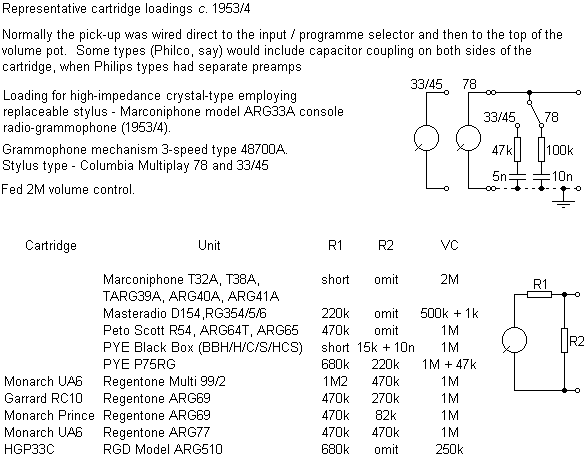 cryspu