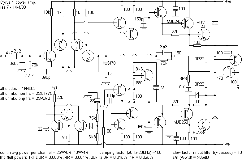 cyrus1pa