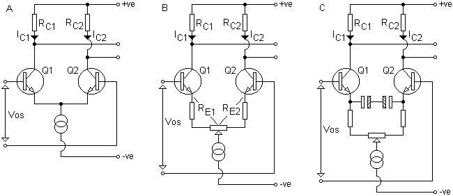 diffpair