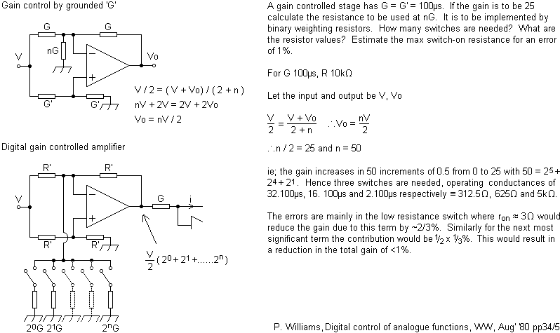 digcont