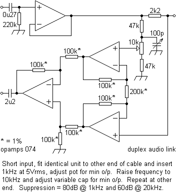duplex2