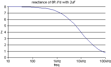 electspkreact