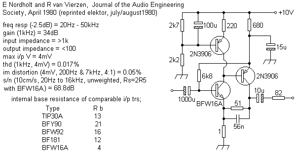 elekmcpre