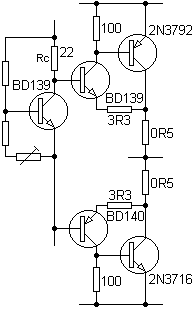 ellisbias