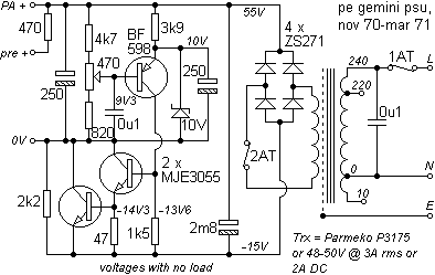 gempsu