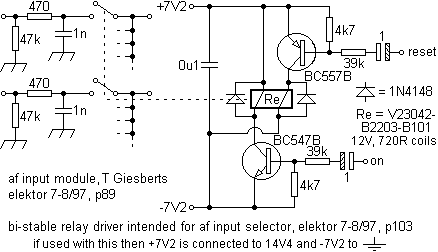 giesipmod