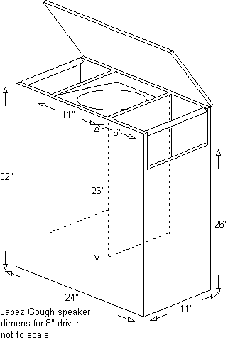 goughspkr
